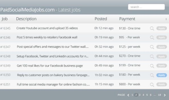 paid social media jobs review what's inside the product