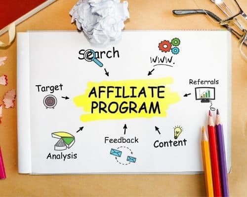 what is an affiliate program