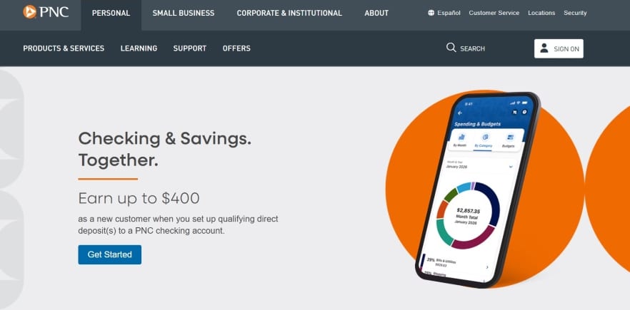 PNC bank